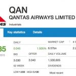 qantasshareprice